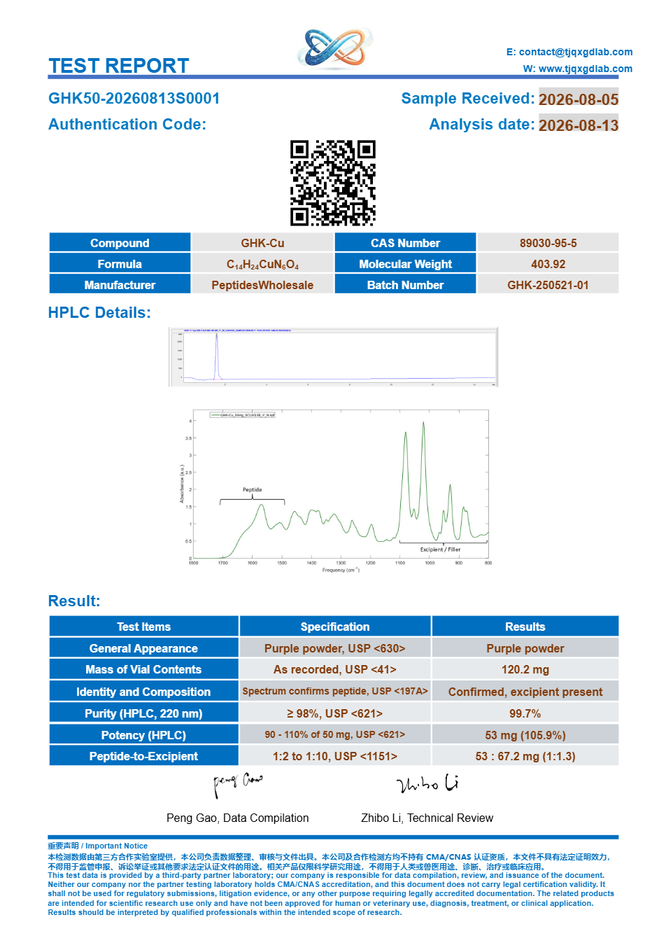 Analysecertificaat, GHK-Cu 50 mg, batch GHK50-20260813S0001, 99.7% HPLC-zuiverheid